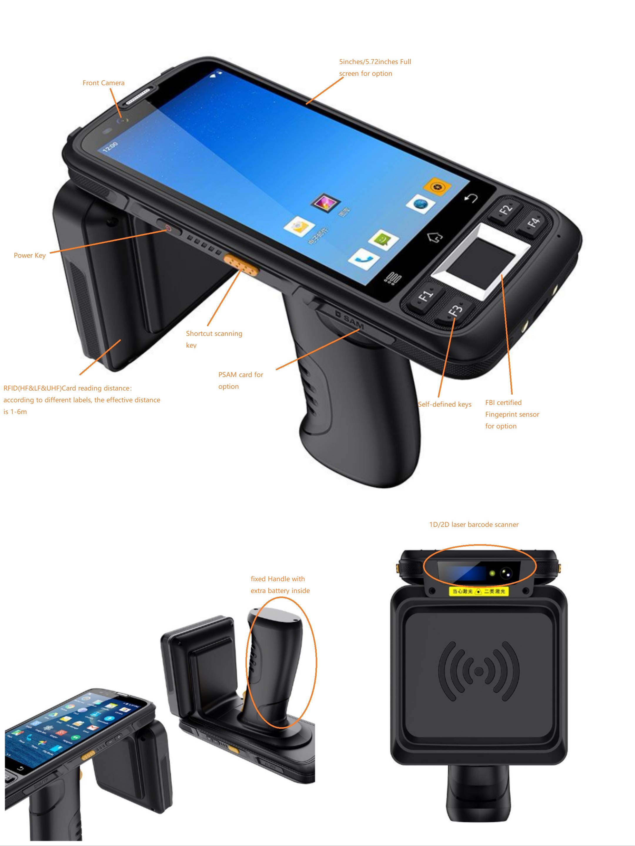 PDA portátiles de lectura de medidor UHF con Android
