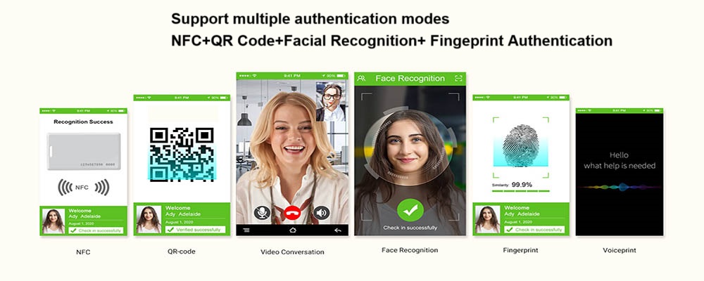 Biometric Facial access control